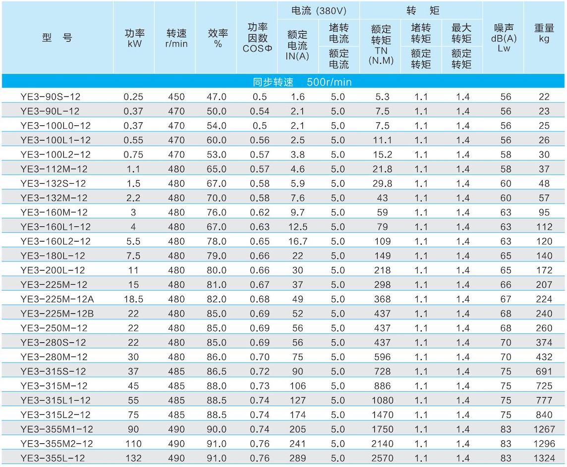 1. 通用电机-2023.1XX_11的副本.jpg